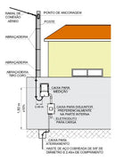 Kit Completo Caixa Medidor Padrão Light Trifásico