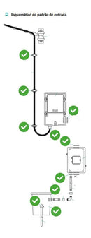 Kit Instalação Caixa Entrada Padrão Light Trifásico 63a